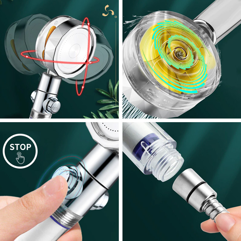 Pommeau De Douche Haute Pression Rotatif 360° Anticalcaire Avec Turbine & Filtres PP – Économie D'Eau Bleu